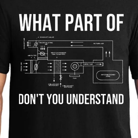 Funny HVAC Design For Men Dad HVAC Installer Engineers Tech Pajama Set