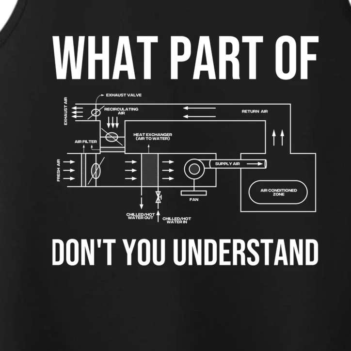 Funny Hvac Design Dad Hvac Installer Engineers Tech Gift Performance Tank