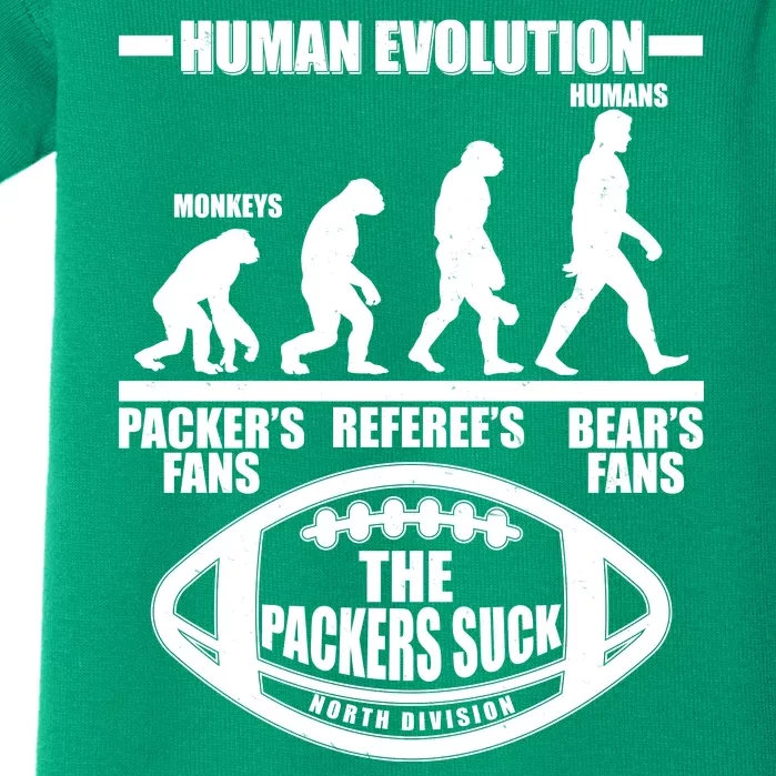 Funny Human Evolution Football Fan Baby Bodysuit