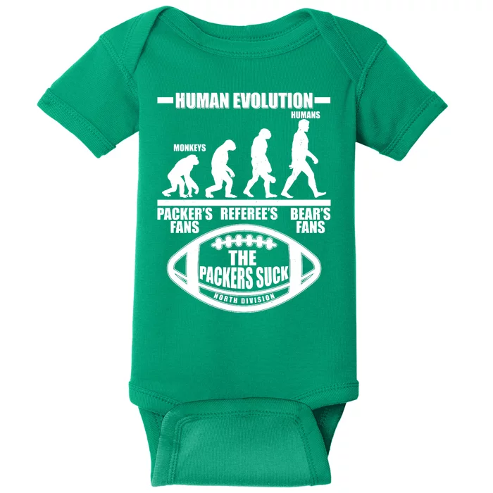 Funny Human Evolution Football Fan Baby Bodysuit