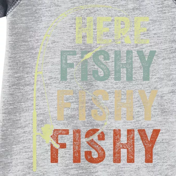 Fishing Here Fishy Funny Infant Baby Jersey Bodysuit