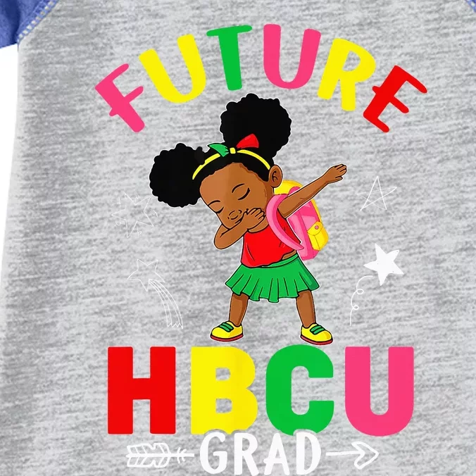 Future HBCU Grad Graduation HBCU Future College Student Infant Baby Jersey Bodysuit