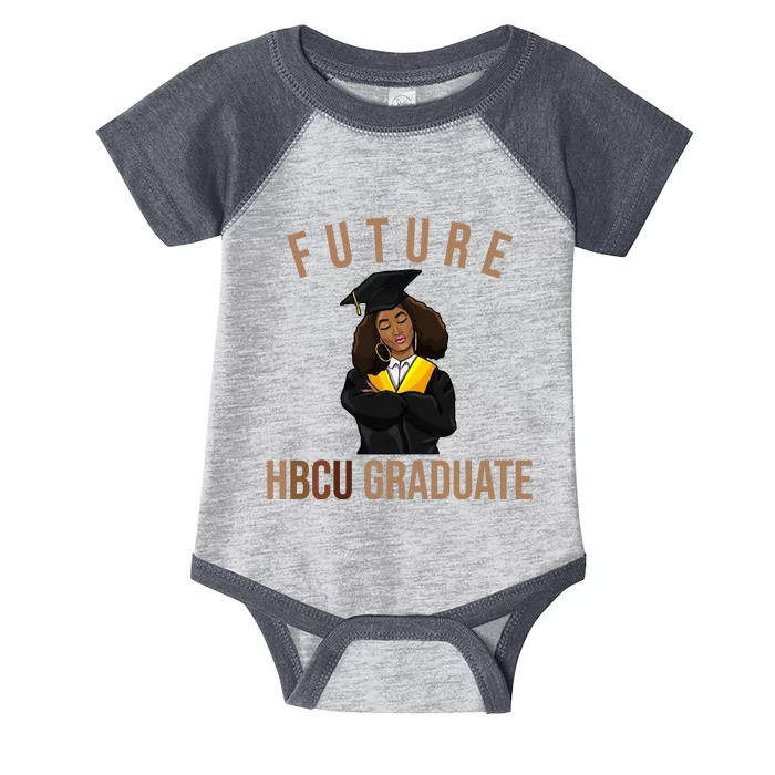 Future HBCU Graduate Historical Black College Infant Baby Jersey Bodysuit