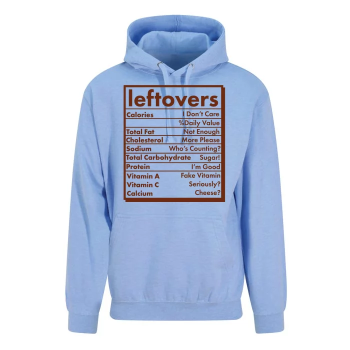 Funny Holiday Leftovers Nutrition Guide Unisex Surf Hoodie