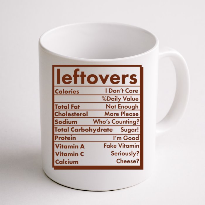 Funny Holiday Leftovers Nutrition Guide Front & Back Coffee Mug