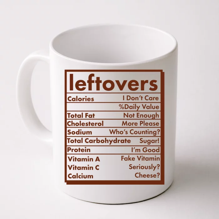 Funny Holiday Leftovers Nutrition Guide Front & Back Coffee Mug