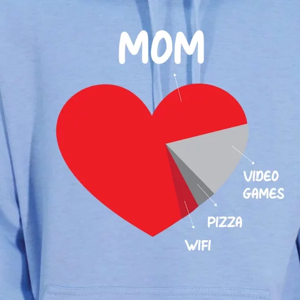 Funny Heart Mom Video Games Pizza Wifi Valentines Day Funny Gift Unisex Surf Hoodie