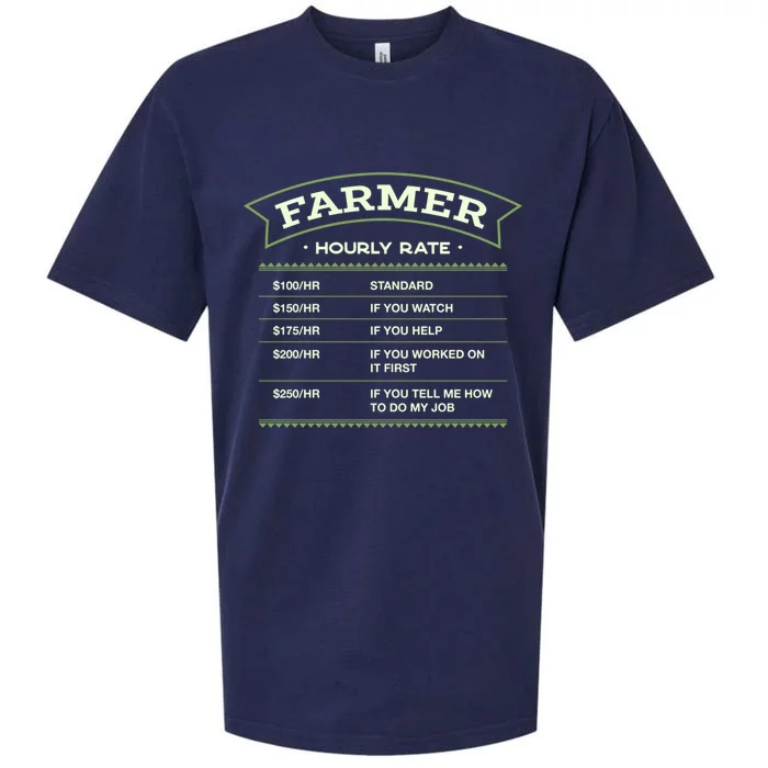 Farmer Hourly Rate Farming Labour Day Farm Workers Day Cute Gift Sueded Cloud Jersey T-Shirt