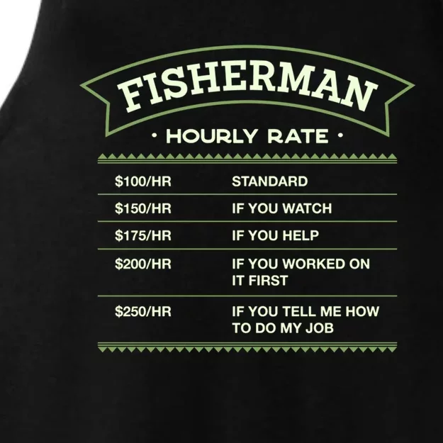 Fisher Hourly Rate Fishing Labour Day Fish Workers Day Gift Ladies Tri-Blend Wicking Tank