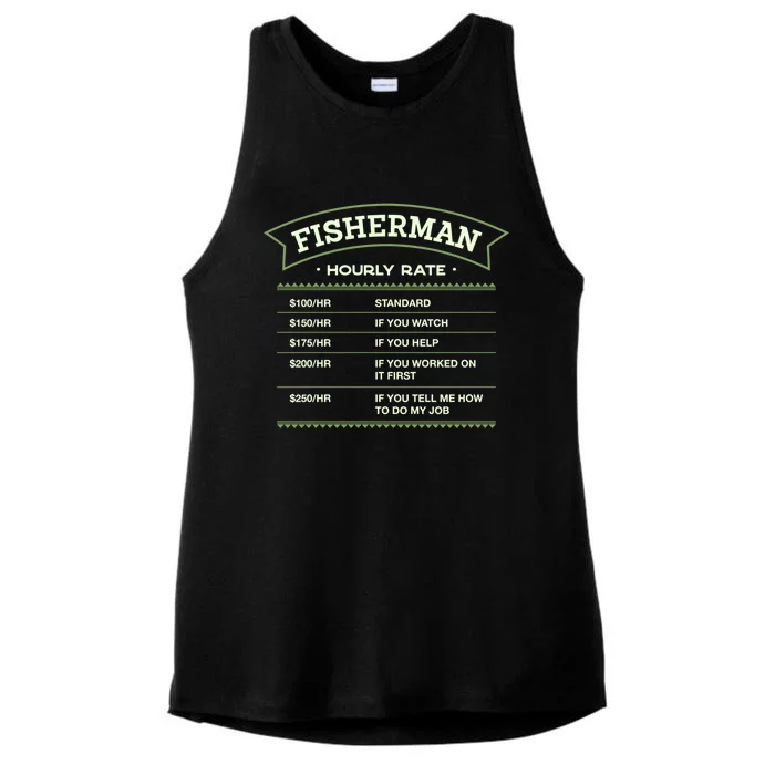 Fisher Hourly Rate Fishing Labour Day Fish Workers Day Gift Ladies Tri-Blend Wicking Tank