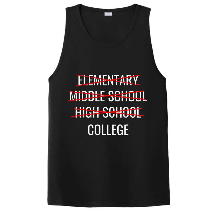 Funny High School Graduation College Bound Student Graduate Performance Tank