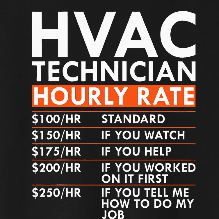 Funny Hvac Technician Hourly Rate Hvac Mechanic Labor Rates Women's Crop Top Tee