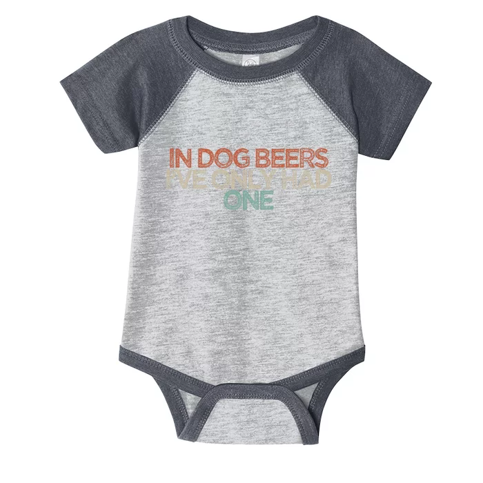 Funny In Dog Beers IVe Only Had One Infant Baby Jersey Bodysuit