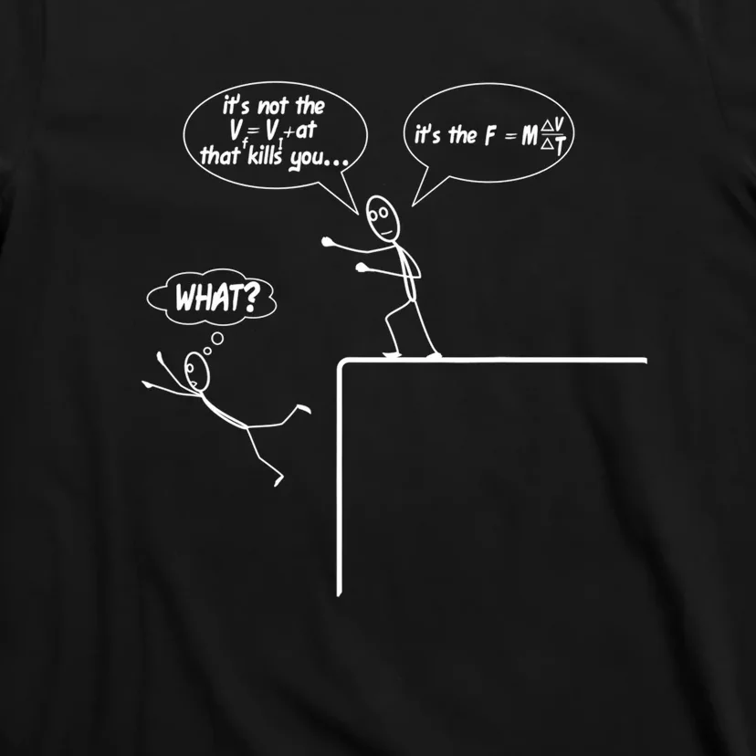 Funny Its Not The Fall Force Equation Gift Funny Physics Science Pun Gift T-Shirt