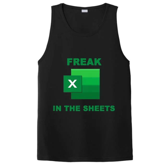 Freak In The Excel Sheets Performance Tank