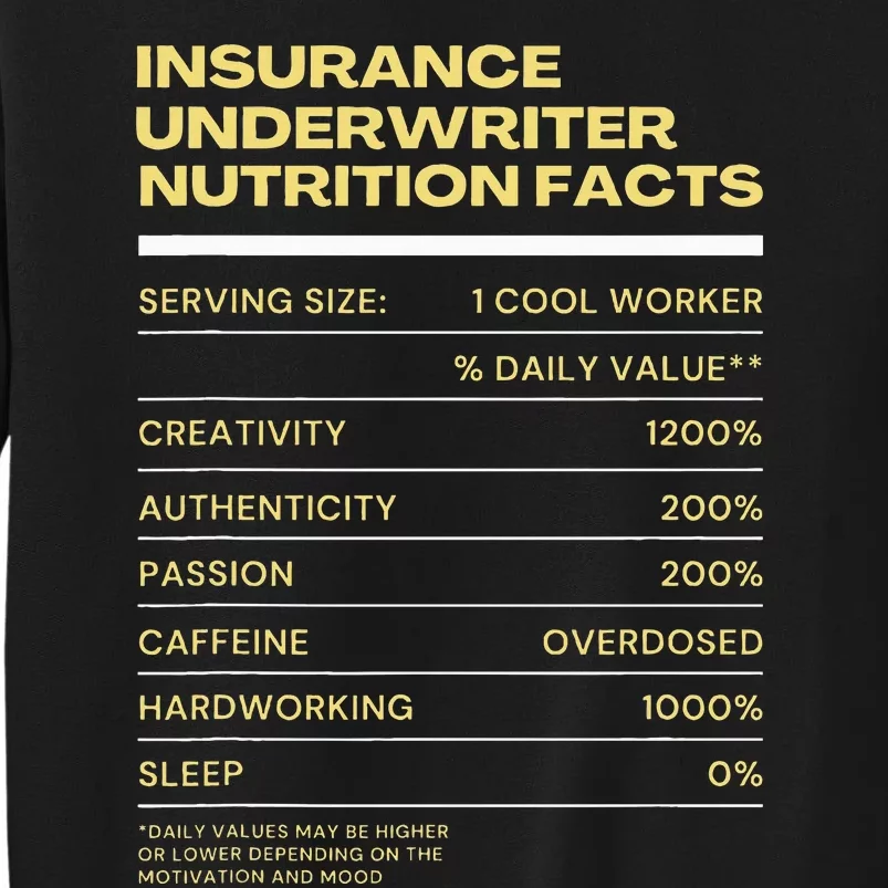 Funny Insurance Underwriter Nutrition Facts Sweatshirt