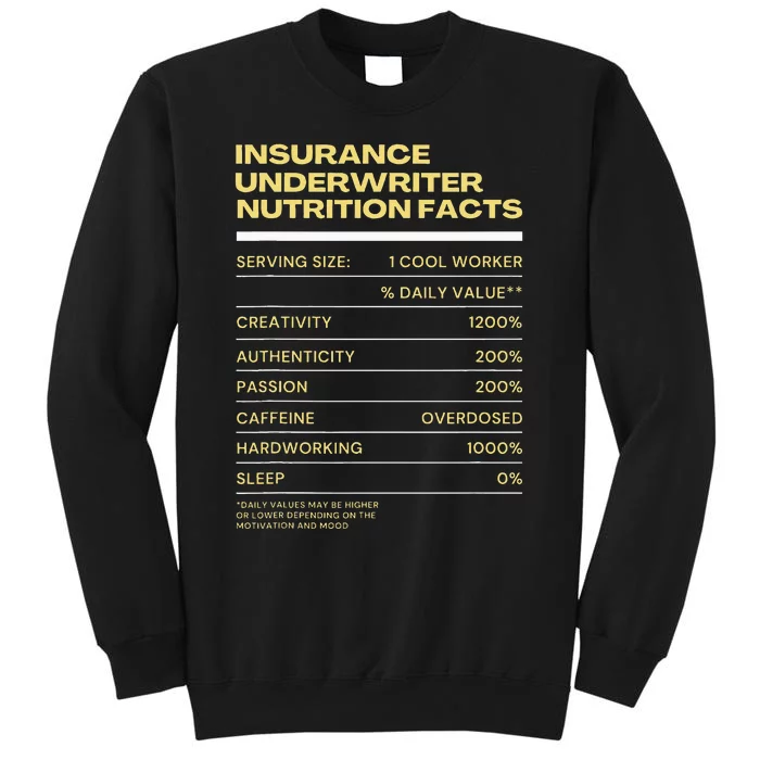 Funny Insurance Underwriter Nutrition Facts Sweatshirt