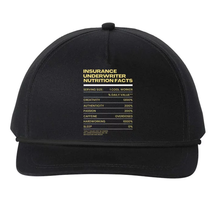 Funny Insurance Underwriter Nutrition Facts Snapback Five-Panel Rope Hat