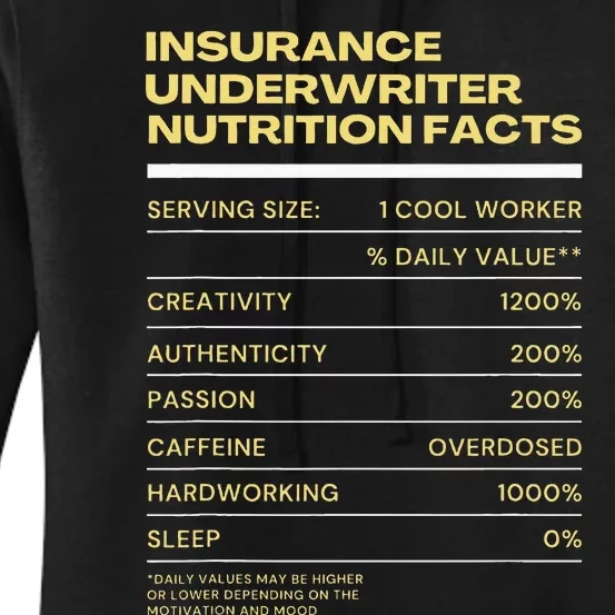 Funny Insurance Underwriter Nutrition Facts Women's Pullover Hoodie