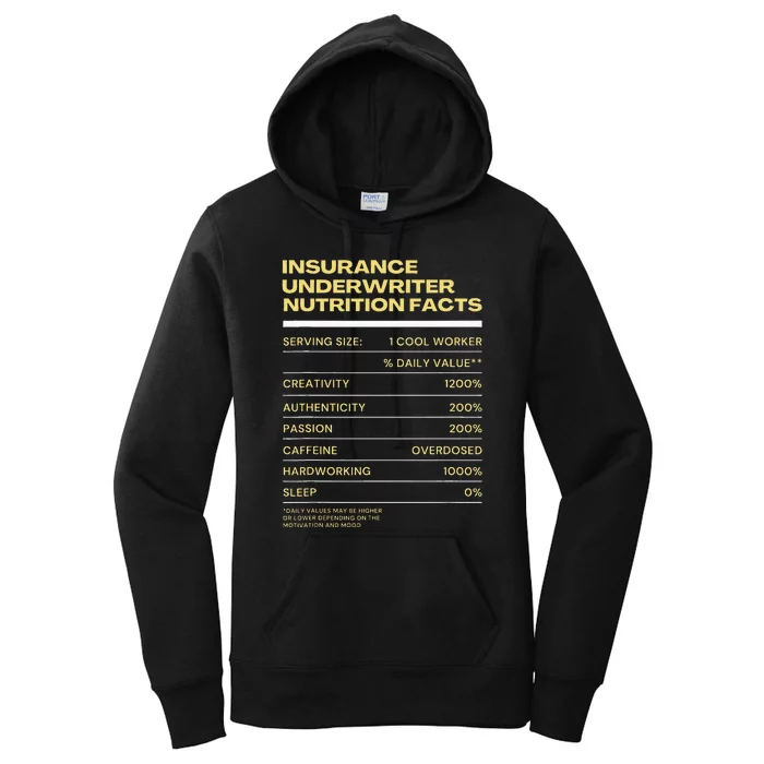 Funny Insurance Underwriter Nutrition Facts Women's Pullover Hoodie