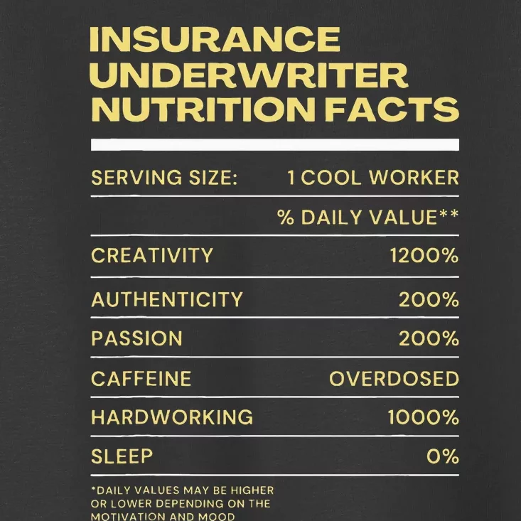 Funny Insurance Underwriter Nutrition Facts Toddler T-Shirt