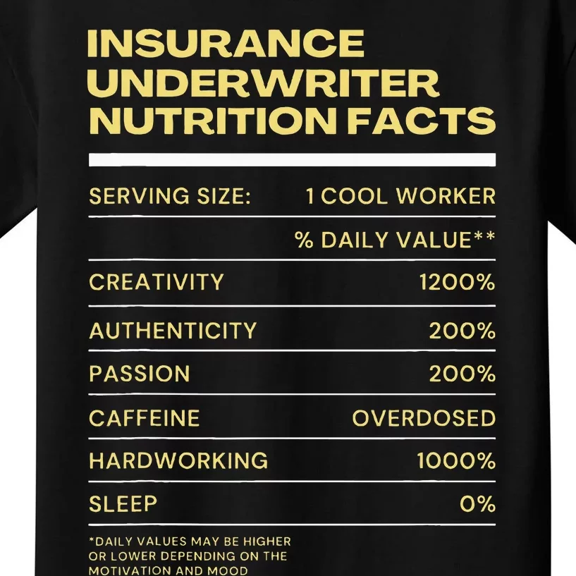 Funny Insurance Underwriter Nutrition Facts Kids T-Shirt