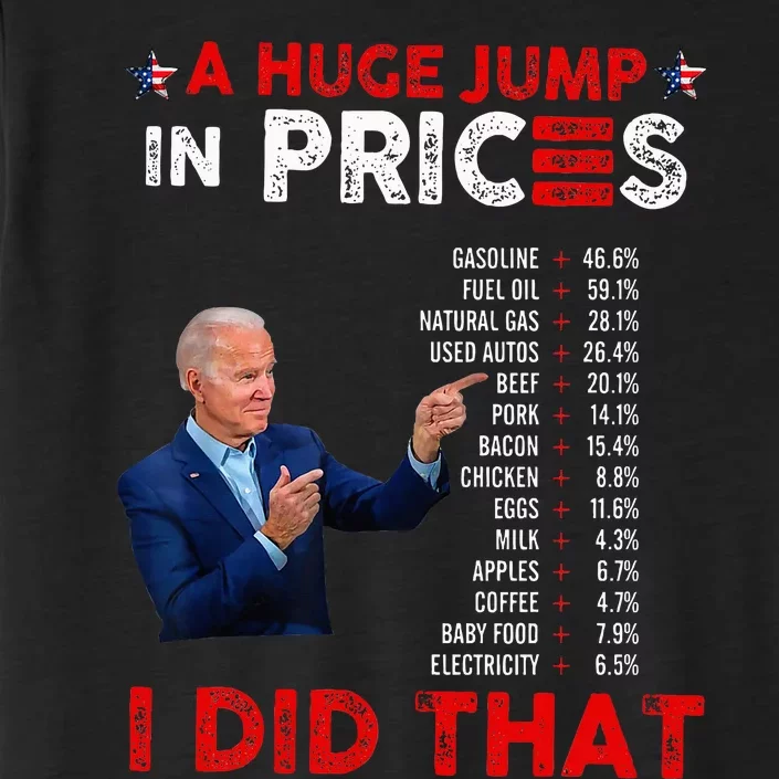 Funny Joe Biden Us Crisis I Did That Anti Biden Liberals ChromaSoft Performance T-Shirt