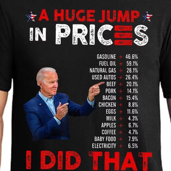 Funny Joe Biden Us Crisis I Did That Anti Biden Liberals Pajama Set