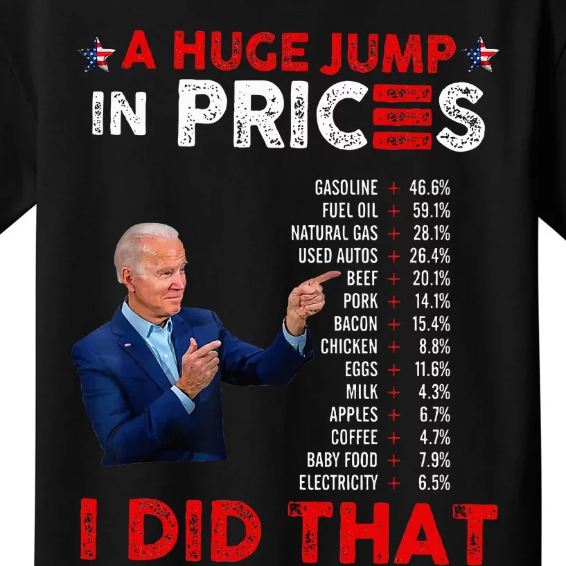 Funny Joe Biden Us Crisis I Did That Anti Biden Liberals Kids T-Shirt