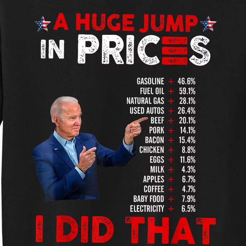 Funny Joe Biden Us Crisis I Did That Anti Biden Liberals Tall Sweatshirt