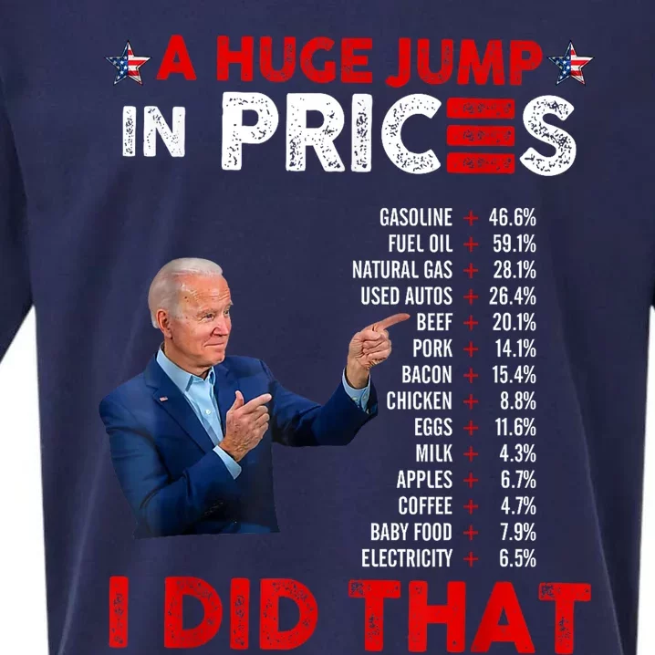 Funny Joe Biden Us Crisis I Did That Anti Biden Liberals Sueded Cloud Jersey T-Shirt