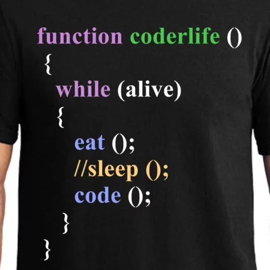 Funny Javascript Developer Programming Eat Sleep Code Repeat Gift Pajama Set