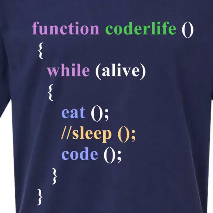 Funny Javascript Developer Programming Eat Sleep Code Repeat Gift Sueded Cloud Jersey T-Shirt