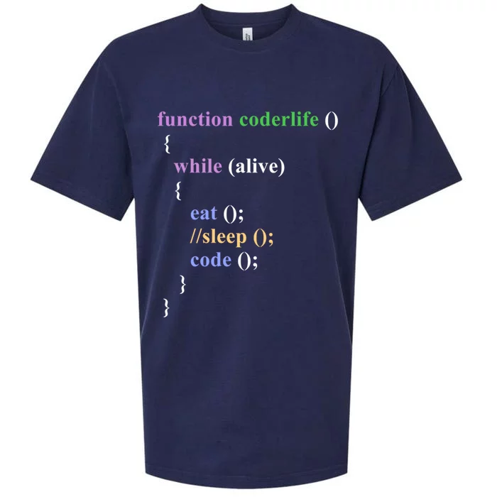 Funny Javascript Developer Programming Eat Sleep Code Repeat Gift Sueded Cloud Jersey T-Shirt