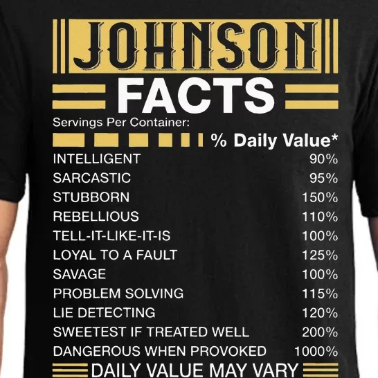 Funny Johnson FACTS Johnson Name Pajama Set