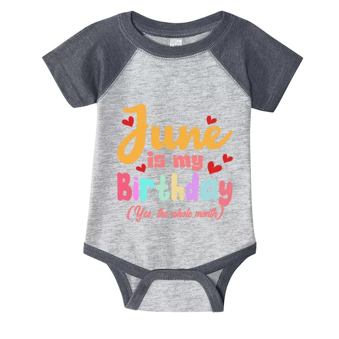 Funny June Is My Birthday Yes The Whole Month June Birthday Infant Baby Jersey Bodysuit