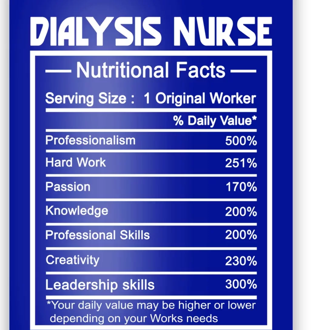 Funny Job Title Worker Nutrition Facts Dialysis Nurse Gift Poster