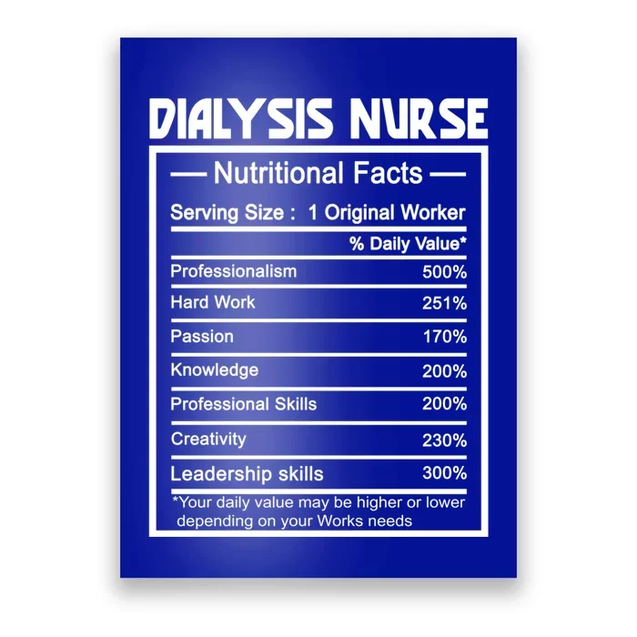 Funny Job Title Worker Nutrition Facts Dialysis Nurse Gift Poster