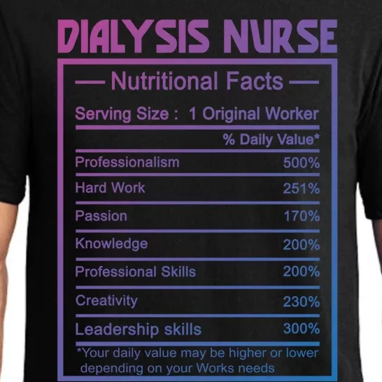 Funny Job Title Worker Nutrition Facts Dialysis Nurse Gift Pajama Set