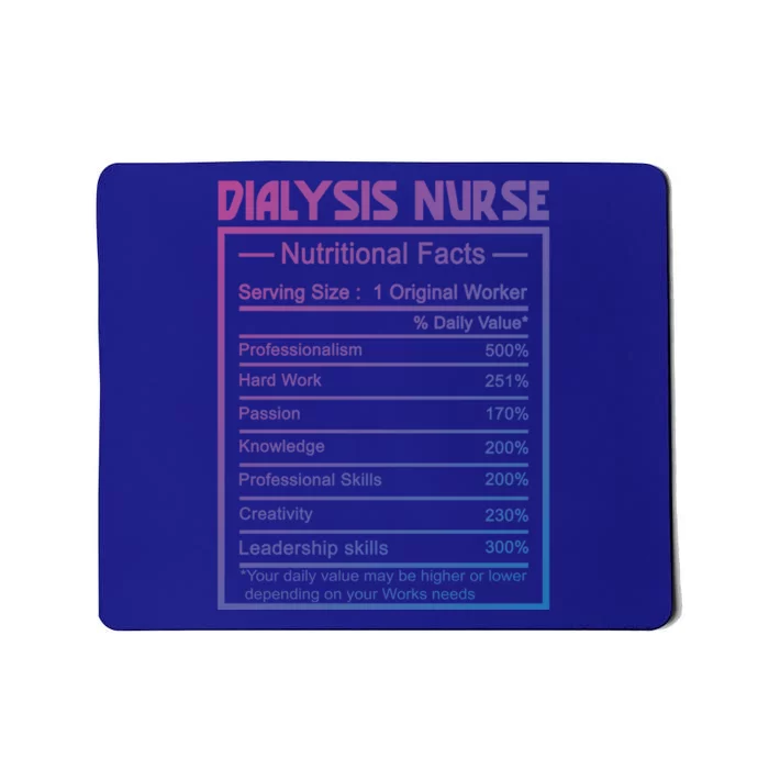 Funny Job Title Worker Nutrition Facts Dialysis Nurse Gift Mousepad