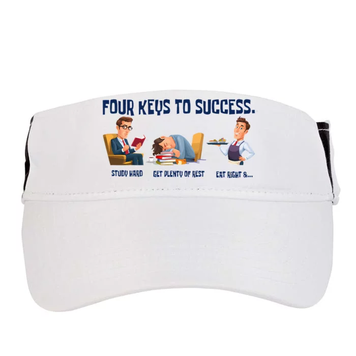 Four Keys To Success 4 Keys To Success Adult Drive Performance Visor