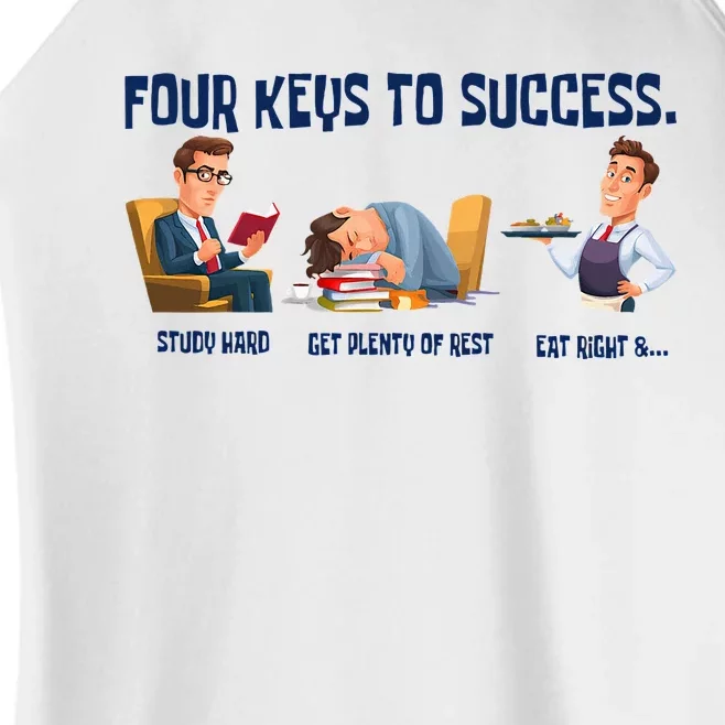 Four Keys To Success 4 Keys To Success Women’s Perfect Tri Rocker Tank