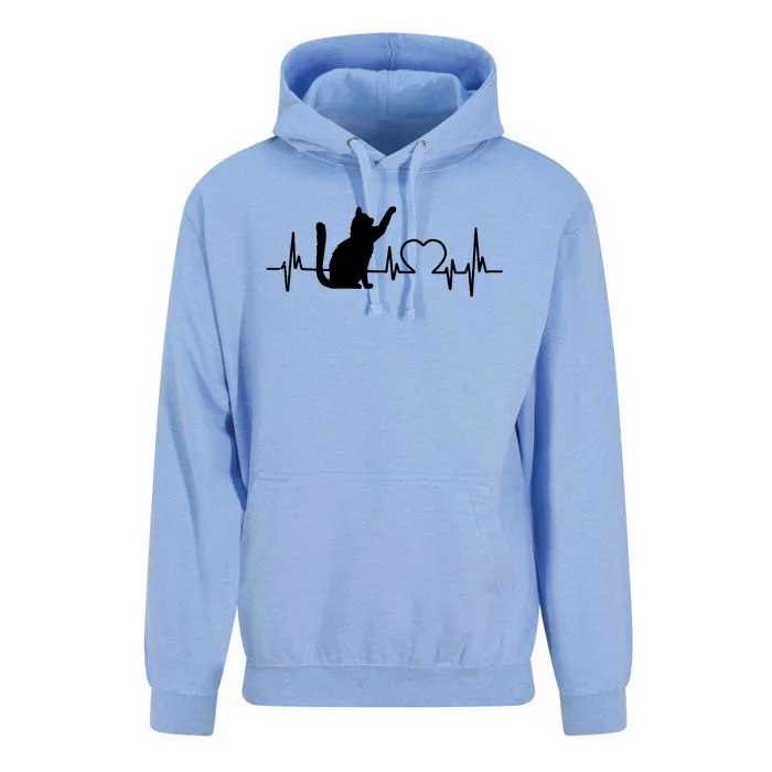 Funny Love Cat Heartbeat Women Girl Funny Cat Lover Unisex Surf Hoodie