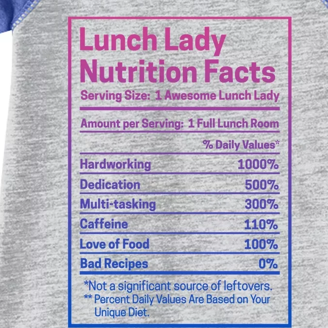 Funny Lunch Lady Nutrition Facts School Cafeteria Cooks Gift Infant Baby Jersey Bodysuit