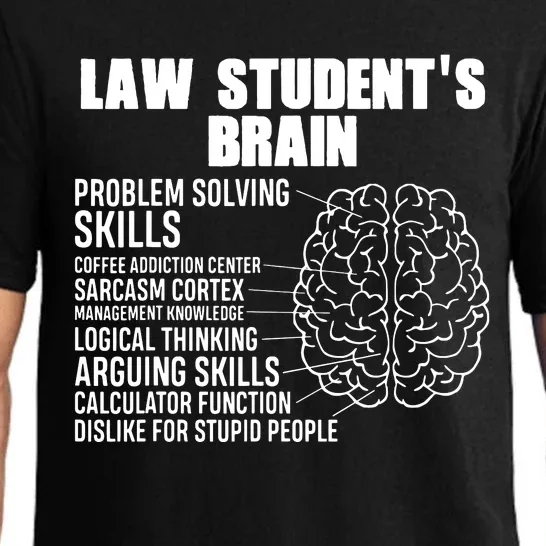 Funny Law Students Saying Lawyer Gift Study Law Student Pajama Set