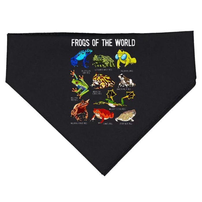 Frog Lover Types Of Frogs Kinds Of Frogs Cute Frog USA-Made Doggie Bandana