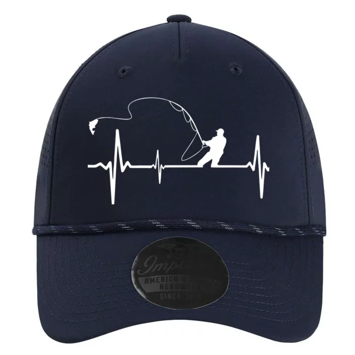 Fly Fishing Heartbeat Pulse Performance The Dyno Cap