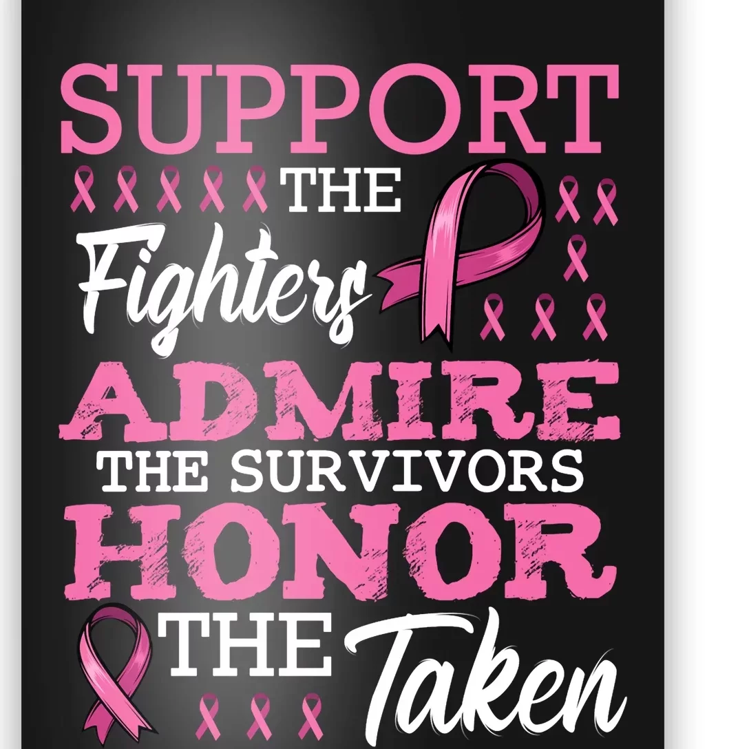 Fight Metastatic Breast Cancer Awareness Month Poster