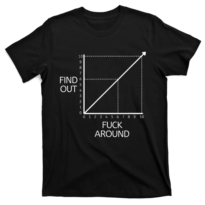 Funny Math Chart Joke Don't Mess Discover! T-Shirt