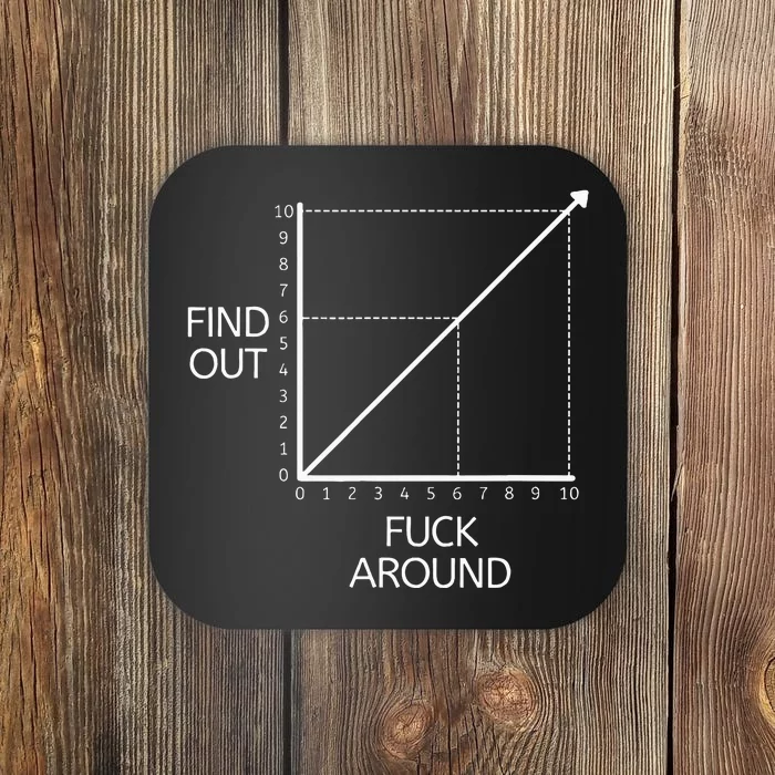 Funny Math Chart Joke Don't Mess Discover! Coaster